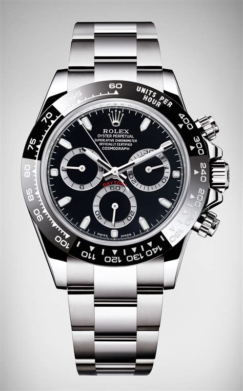 rolex mod.daytona oyster perpetual inox senza cronografo|OYSTER PERPETUAL COSMOGRAPH DAYTONA .